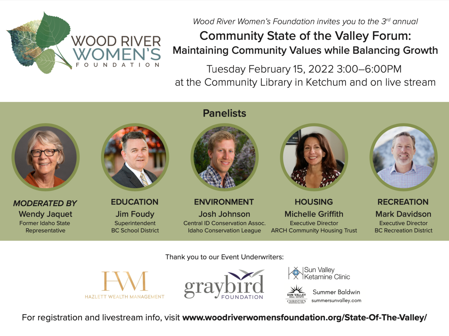 State of the Valley Wood River Women's Foundation