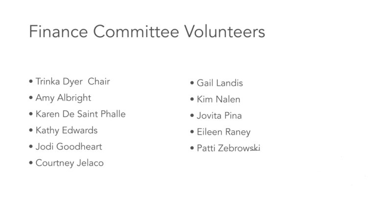 5) 2023 Volunteer Acknowledgement.pptx